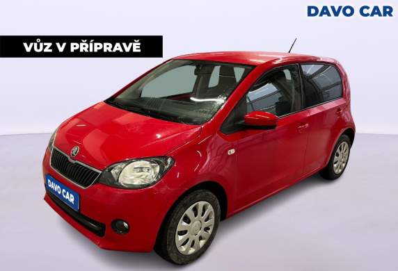 Škoda - Citigo