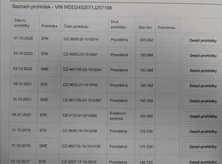 Mercedes-Benz - B-class