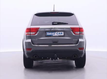 Jeep - Grand Cherokee