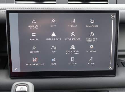 Land Rover - Defender