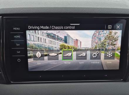 Škoda - Karoq 2.0 TDI (150 Hp) 4x4 DSG