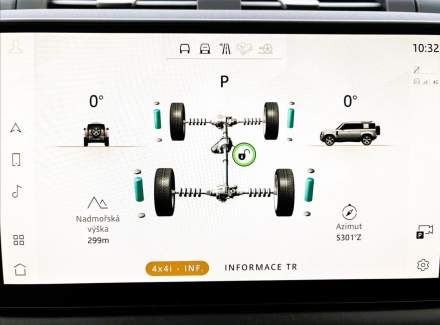 Land Rover - Defender