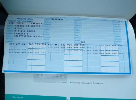 Mercedes-Benz - A-class