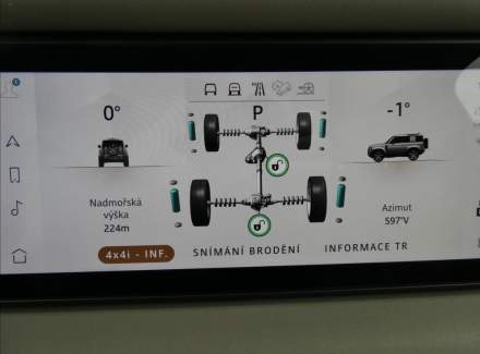 Land Rover - Defender