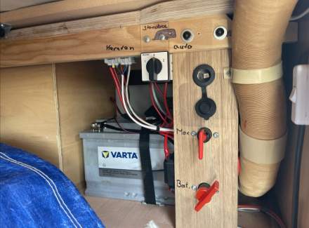 Dethleffs - Ostatní