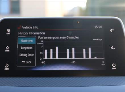 Mitsubishi - Eclipse Cross