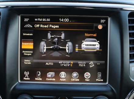 Jeep - Grand Cherokee