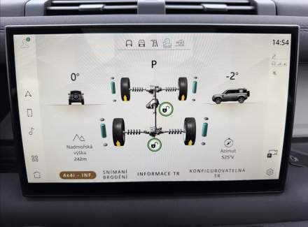 Land Rover - Defender