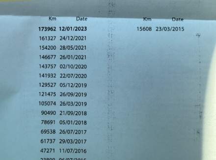 Ford - Transit Custom 2.2 TDCi