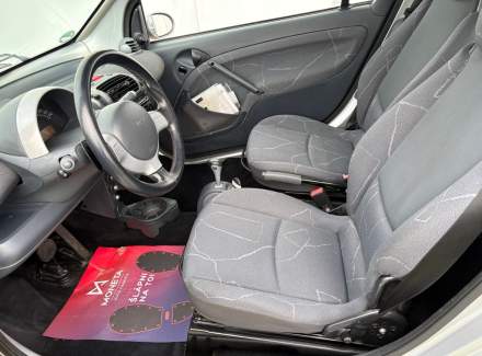 Smart - Fortwo