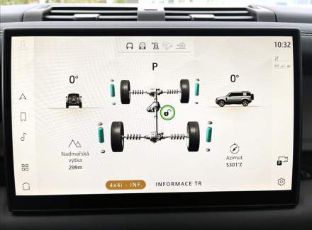 Land Rover - Defender