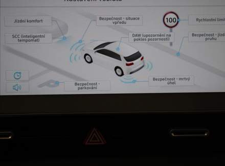 Hyundai - IONIQ 5