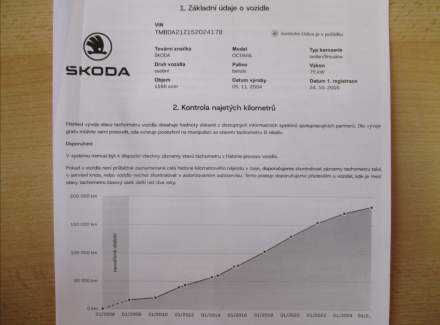 Škoda - Octavia