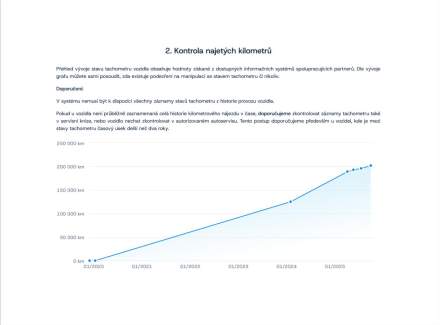 Volkswagen - Crafter