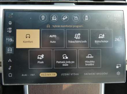 Land Rover - Range Rover