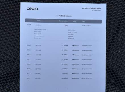 Mercedes-Benz - A-class