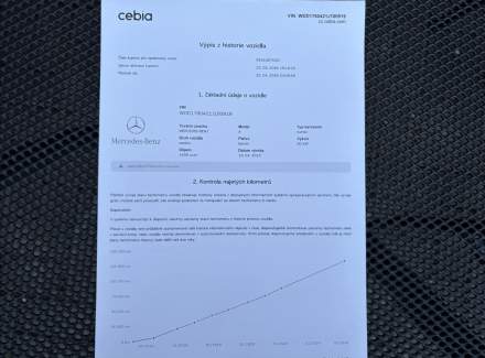 Mercedes-Benz - A-class