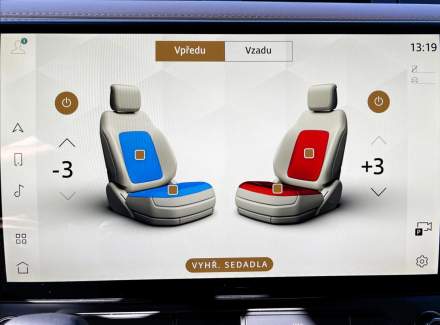 Land Rover - Defender