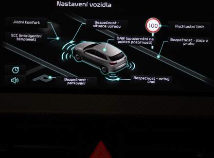 Kia - EV6