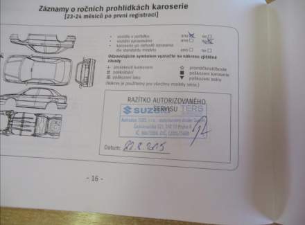 Suzuki - Grand Vitara