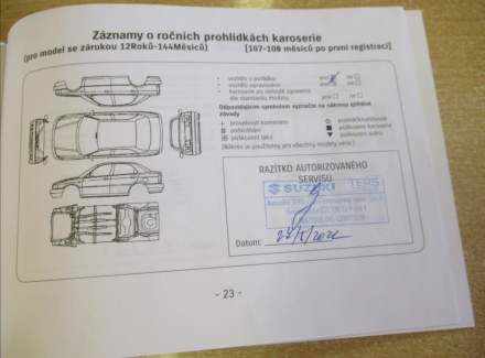 Suzuki - Grand Vitara