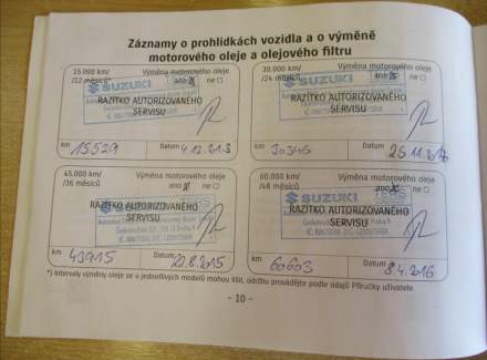 Suzuki - Grand Vitara