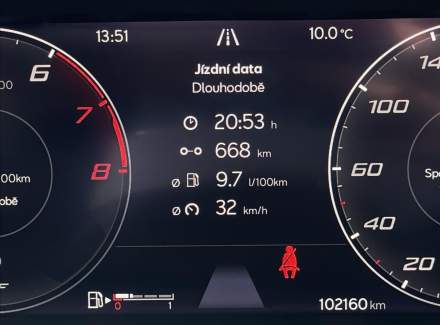 Seat - Leon