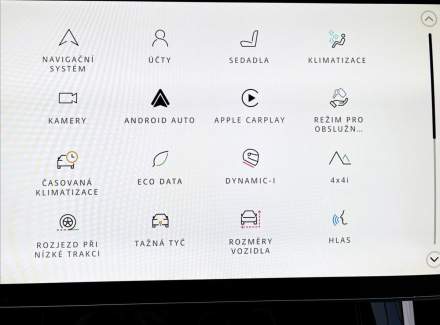 Land Rover - Range Rover Sport