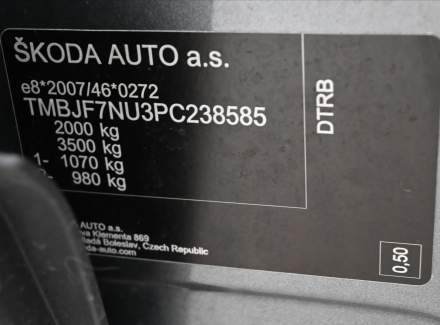Škoda - Karoq