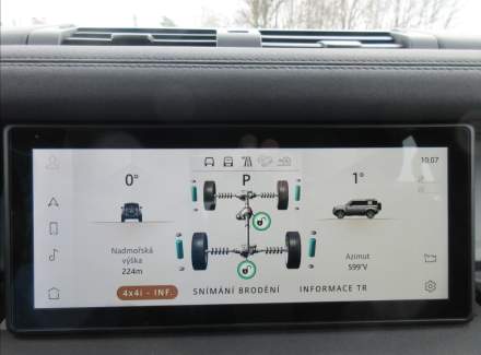 Land Rover - Defender