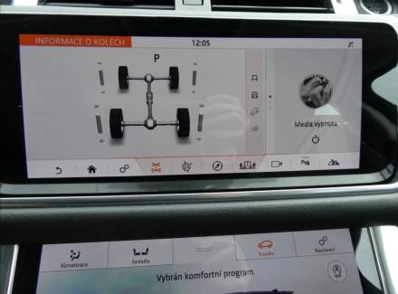 Land Rover - Range Rover Sport