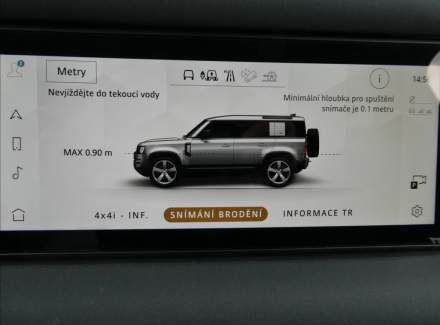 Land Rover - Defender