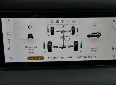 Land Rover - Defender