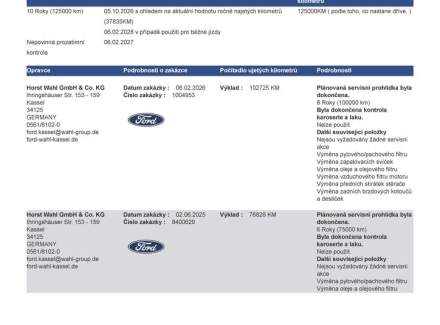 Ford - Galaxy