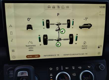 Land Rover - Defender