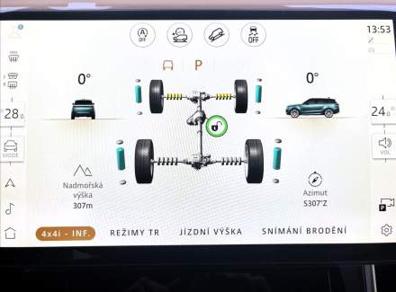 Land Rover - Range Rover Sport