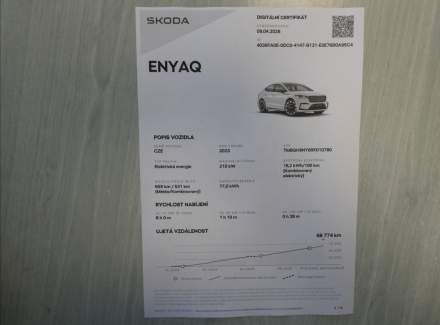 Škoda - Enyaq iV