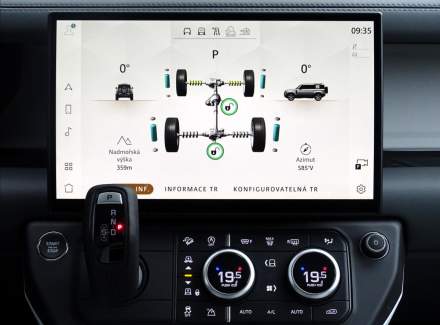 Land Rover - Defender