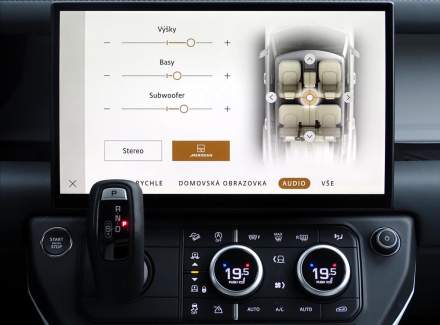 Land Rover - Defender