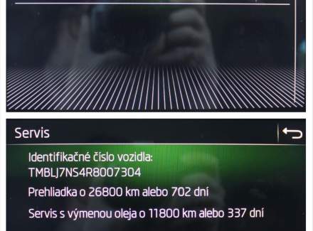 Škoda - Kodiaq