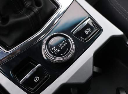 SsangYong - Korando