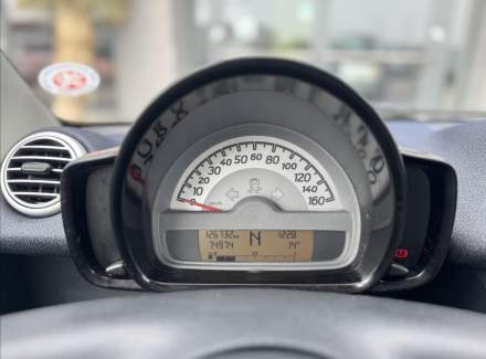Smart - Fortwo