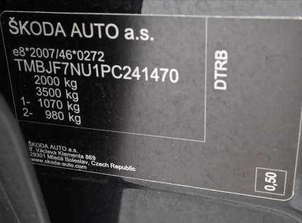 Škoda - Karoq