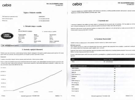 Land Rover - Defender