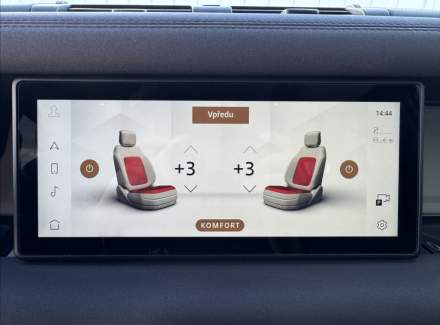 Land Rover - Defender