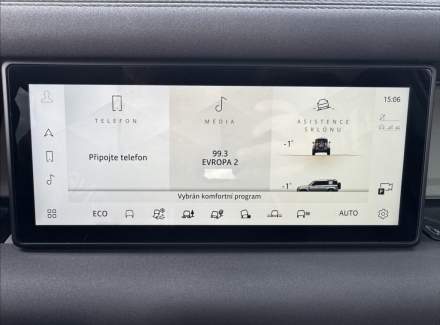 Land Rover - Defender