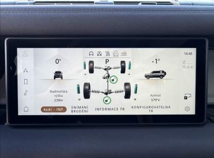 Land Rover - Defender