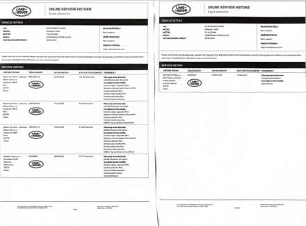 Land Rover - Defender