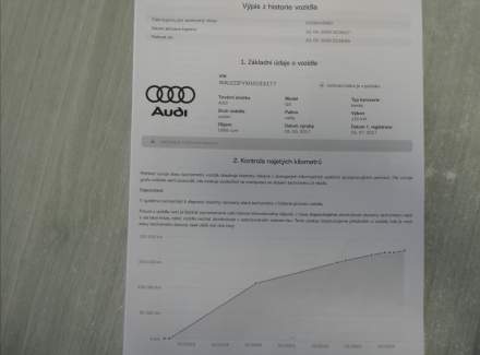 Audi - Q5