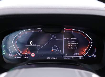 BMW - 5er